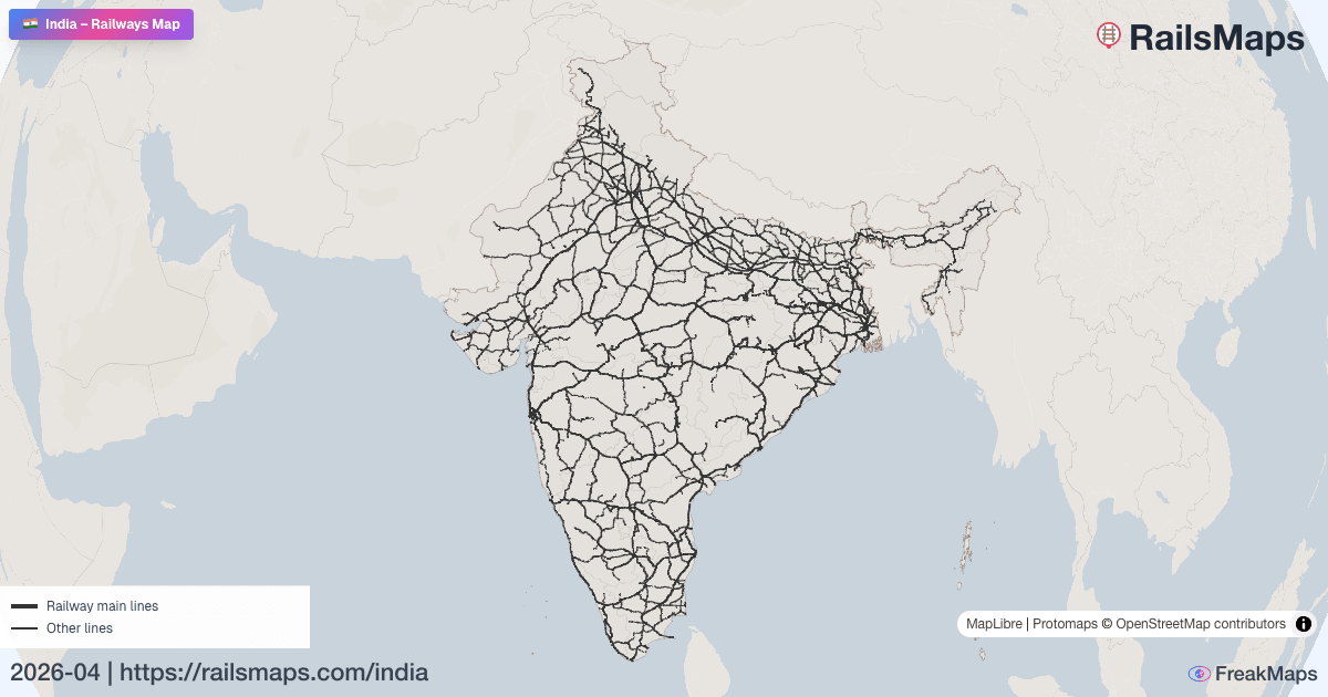 India — railway network