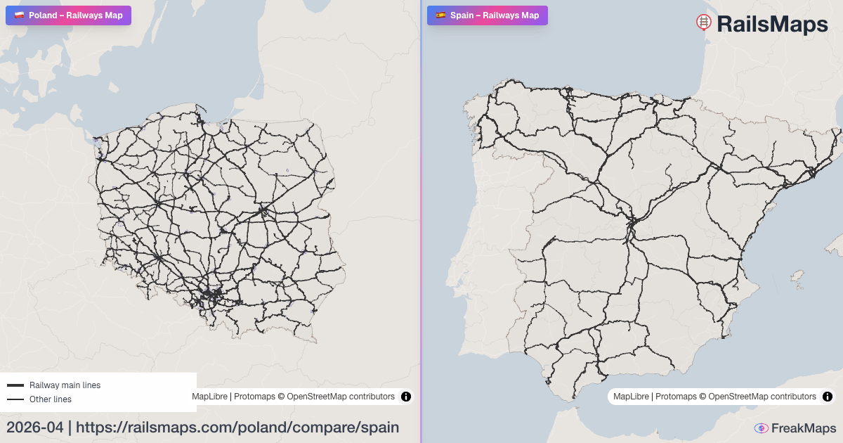 Poland vs Spain — high-speed rail