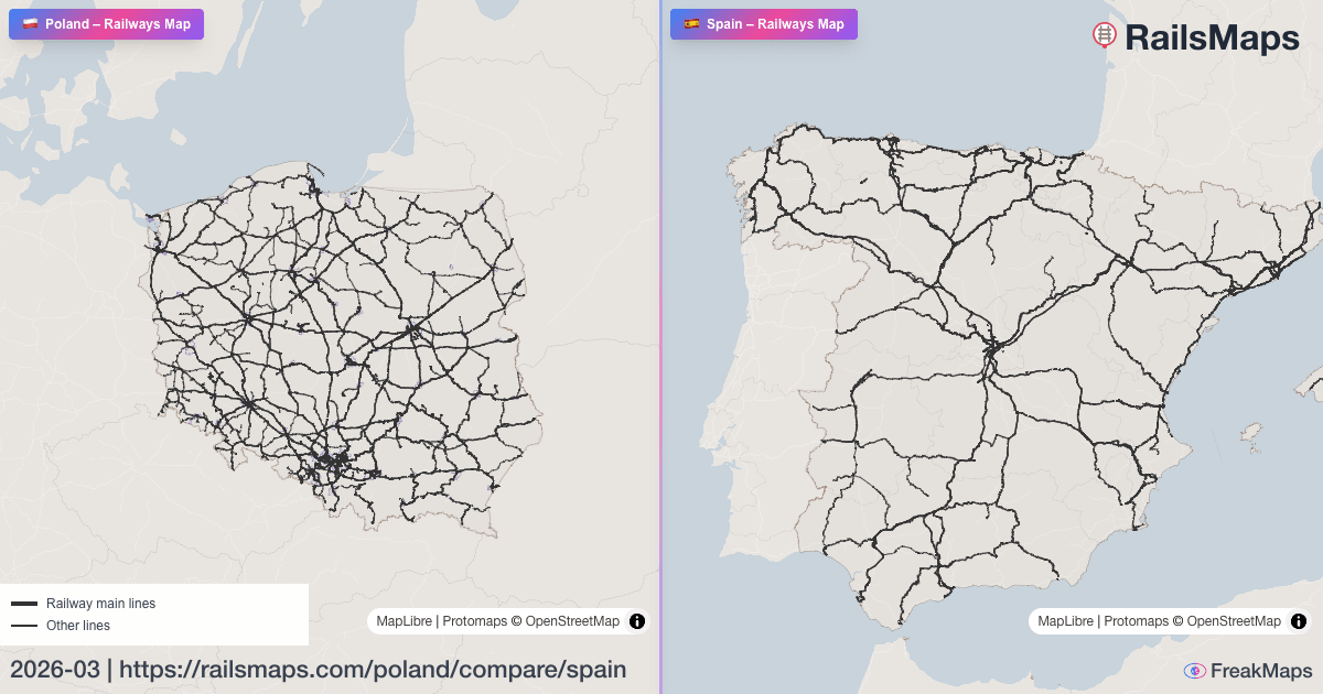 Poland vs Spain — high-speed rail