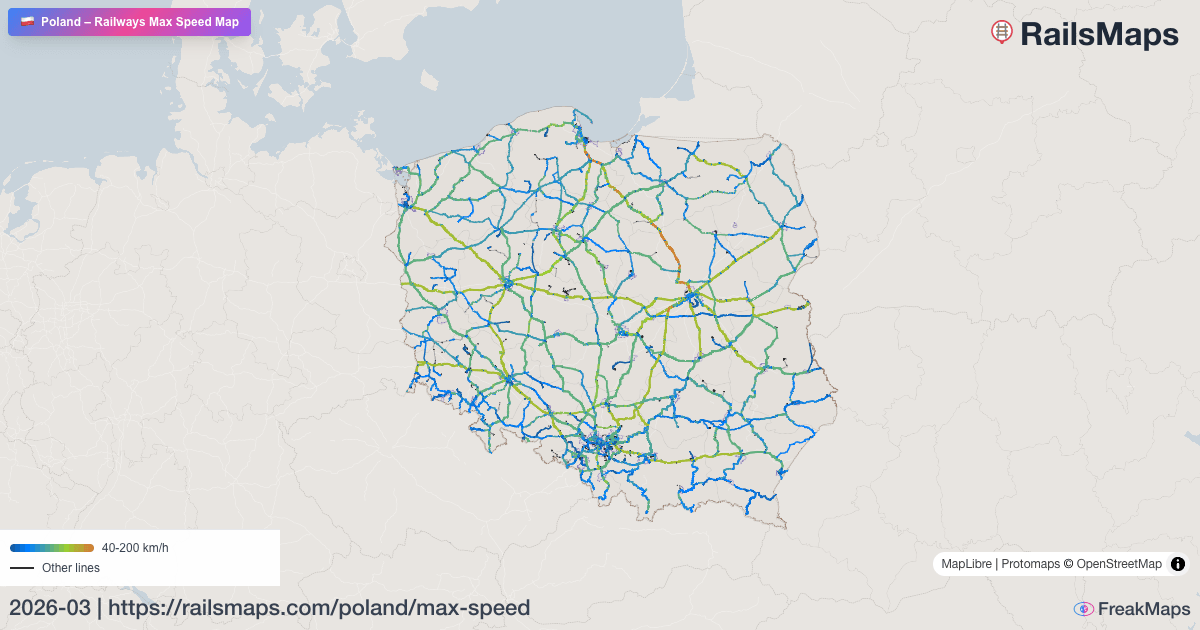 Poland — railway max speed